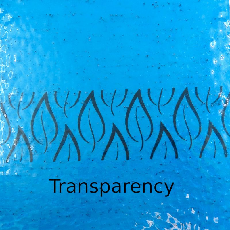 Glass Plate Turquoise Hanmered