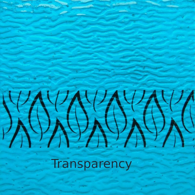 Glass Plate Turquoise Ripple